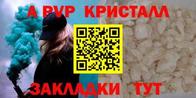 бутират Кунгур